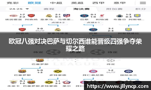 欧冠八强对决巴萨与切尔西谁能晋级四强争夺荣耀之路